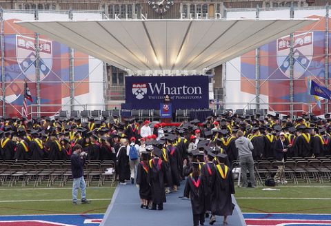 The Wharton School
